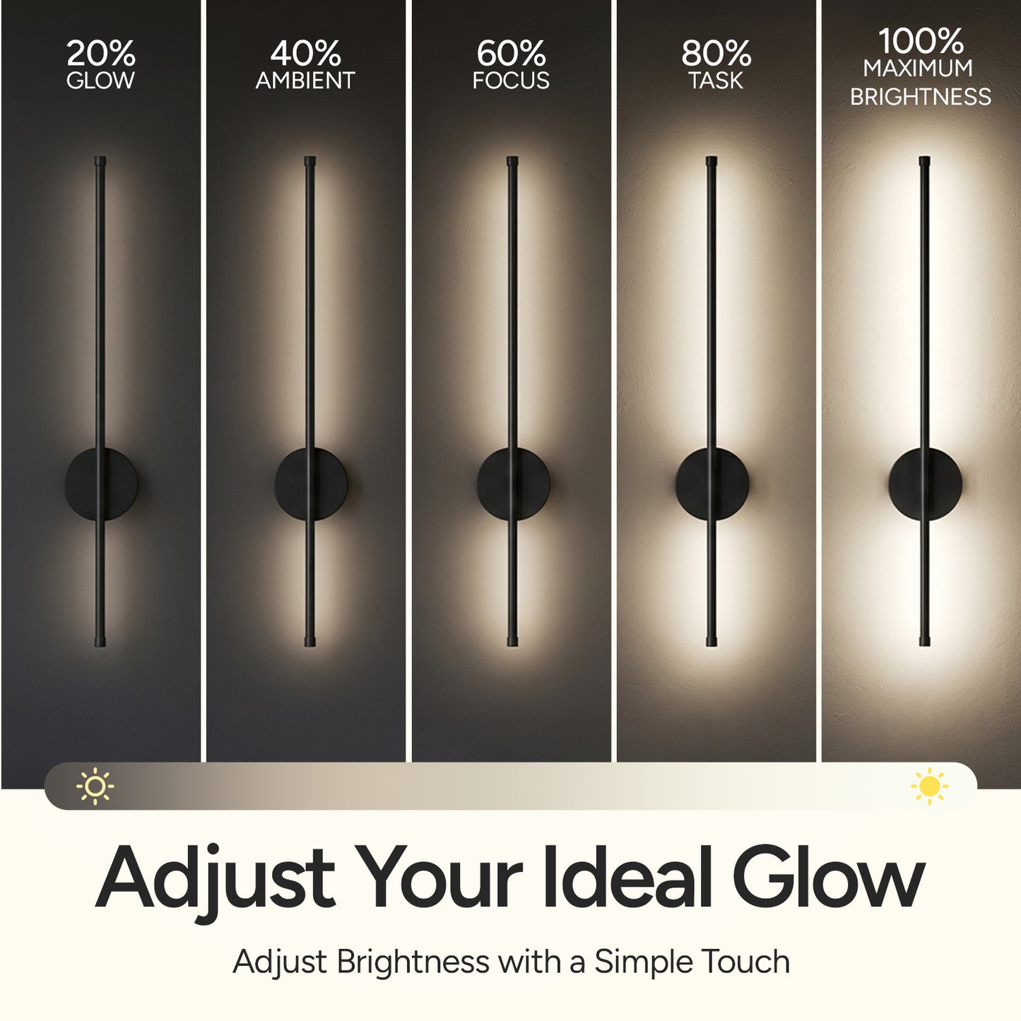 Glowra Adhesive Wall Light